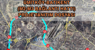 Ümitköy-Batıkent (M2-M3 Bağlantı Hattı) Proje Tanıtım Dosyası